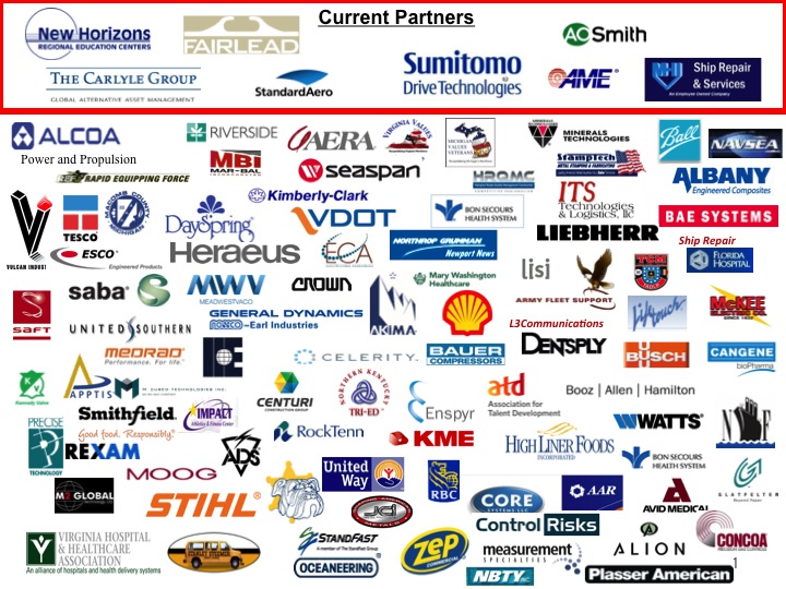 TMG, Inc. | Partner Organizations, Current Partners, Past Partners